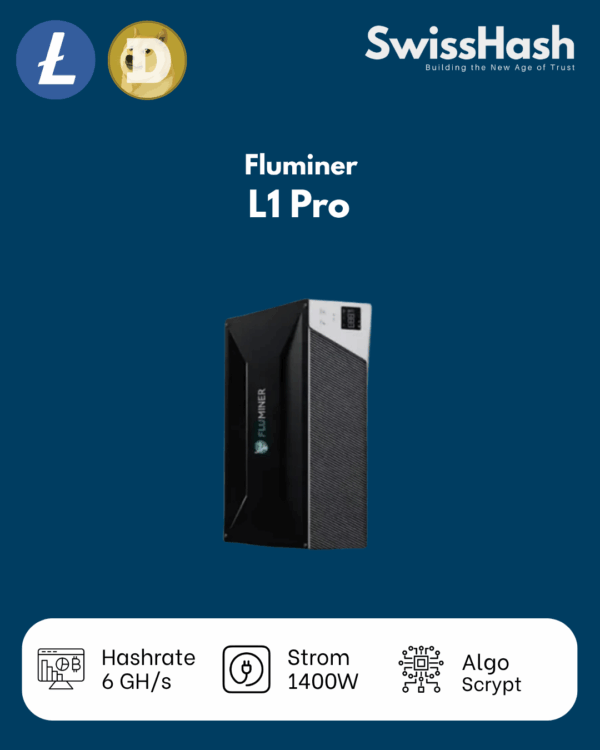 Miner mit 6 GH/s Hashrate